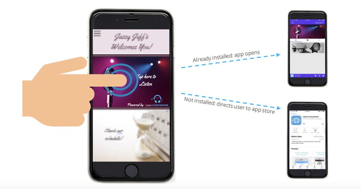ListenTech's tweet image. Did you know that you can deep link to Listen EVERYWHERE from an existing app? 

#ListenEVERYWHERE #TechNoteTuesday #Accessible #Inclusive #Compliant #AssistiveTechnology #AssistiveListening #ListenTech #HearClearly
 
listentech.com/wp-content/upl…