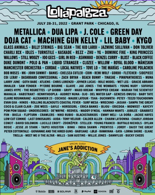 Lollapalooza Subreddit tweet media