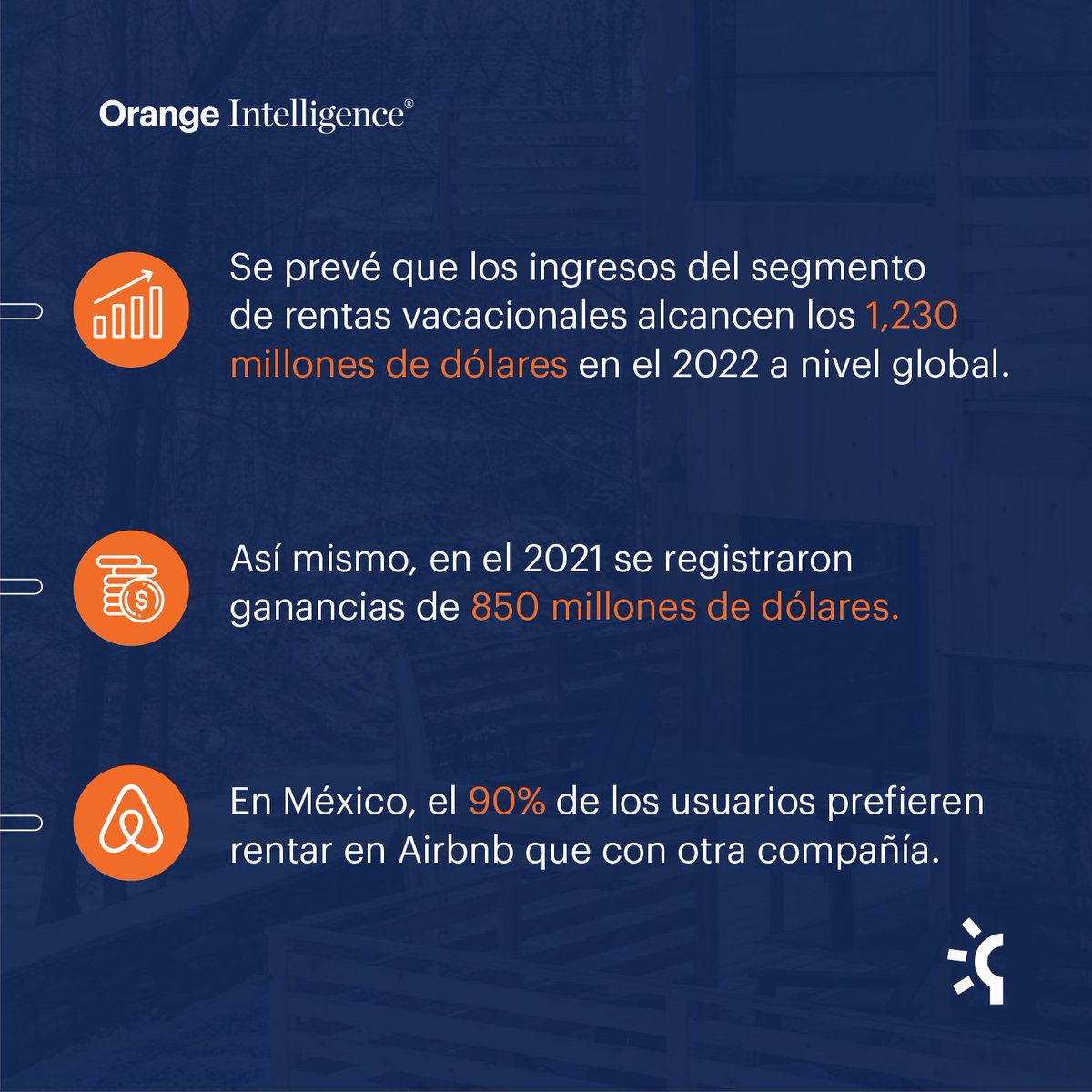 OrangeInv's tweet photo. El modelo de rentas vacacionales se encuentra en crecimiento en México gracias sus ventajas competitivas.
¿Te interesa saber más de este tema?
https://t.co/DsfQT2zL8v
#WeAreIntelligent #Rental #RentasVacacionales #OrangeIntelligence #OrangeInvestments #Mexico #LATAM #airbnb https://t.co/W4vprhNDIQ