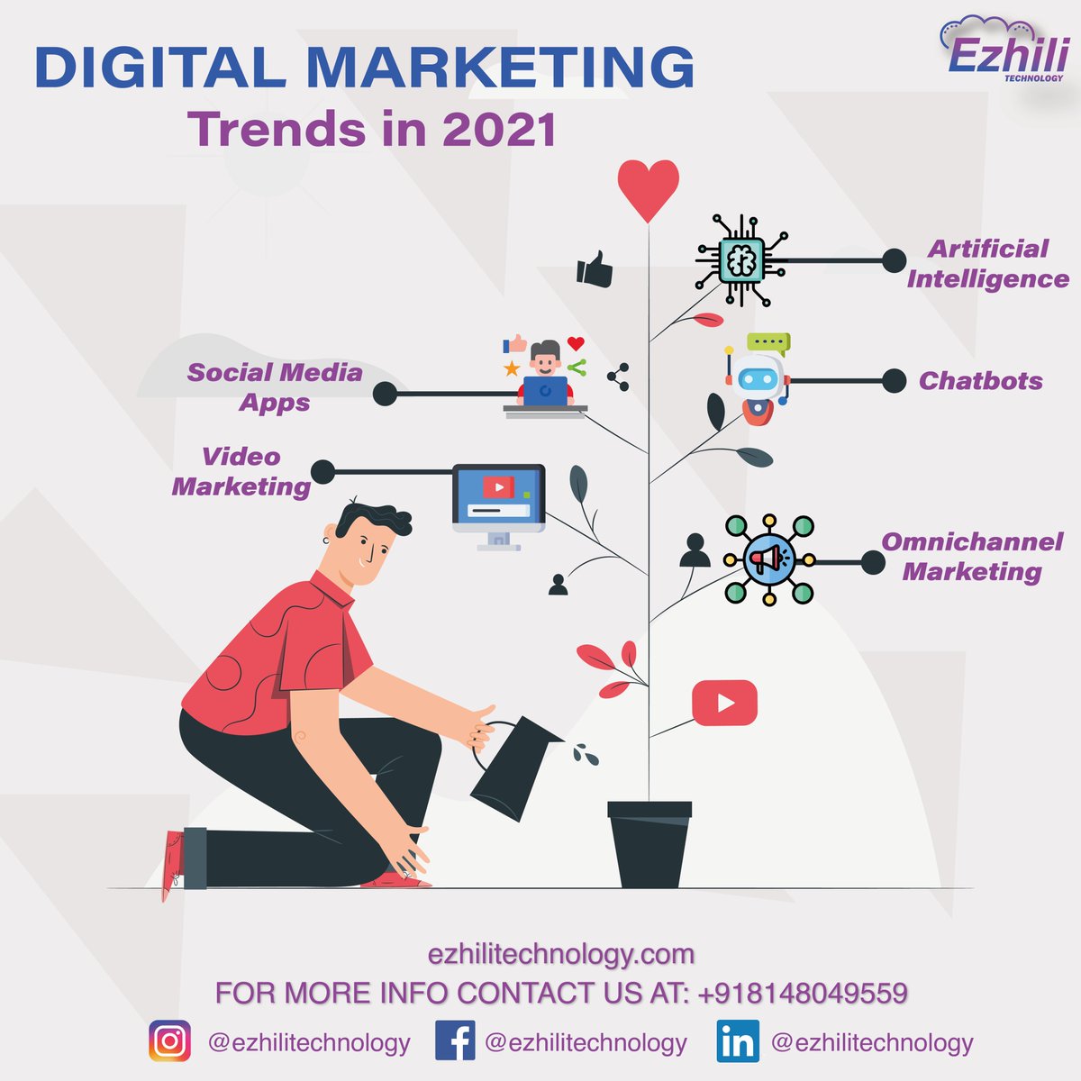 ezhili_tech's tweet image. Do You Know The DIGITAL MARKETING Trends in 2021.
Then you must definitely checkout this post.

Follow us on : @ezhili_tech 

Website : ezhilitechnology.com

#DigitalMarketing 
#socialmediamarketing 
#MarketingTrends