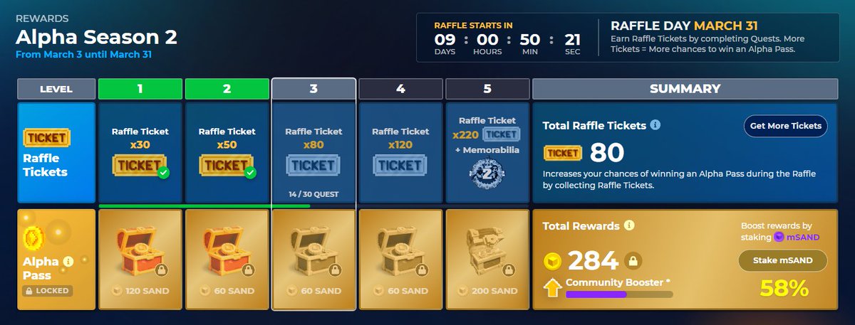 Beat102point7's tweet photo. @TheSandboxGame I just participated in the daily #SandboxAlphaS2Contest for a chance to earn up to 1,000 $SAND! Starting March 22 - Ticket Day. Check out my screenshot below!
👇 #SandboxAlphaS2 https://t.co/8piPan9R9S