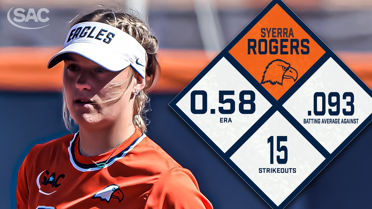 Carson-Newman Athletics (@cn_eagles) on Twitter photo 0️⃣.5️⃣8️⃣ ERA
0️⃣-2️⃣2️⃣ with runners on base
.0️⃣9️⃣3️⃣ batting average against
👀 at the <a href="/SAC_Athletics/">South Atlantic Conference</a> <a href="/AstroTurfUSA/">AstroTurf</a> Pitcher of the Week numbers for <a href="/cnsball/">Carson-Newman Softball</a>'s <a href="/syerra_rogers/">syerra rogers((:</a>
📋 bit.ly/3iwXG20 0️⃣.5️⃣8️⃣ ERA
0️⃣-2️⃣2️⃣ with runners on base
.0️⃣9️⃣3️⃣ batting average against
👀 at the <a href="/SAC_Athletics/">South Atlantic Conference</a> <a href="/AstroTurfUSA/">AstroTurf</a> Pitcher of the Week numbers for <a href="/cnsball/">Carson-Newman Softball</a>'s <a href="/syerra_rogers/">syerra rogers((:</a>
📋 bit.ly/3iwXG20