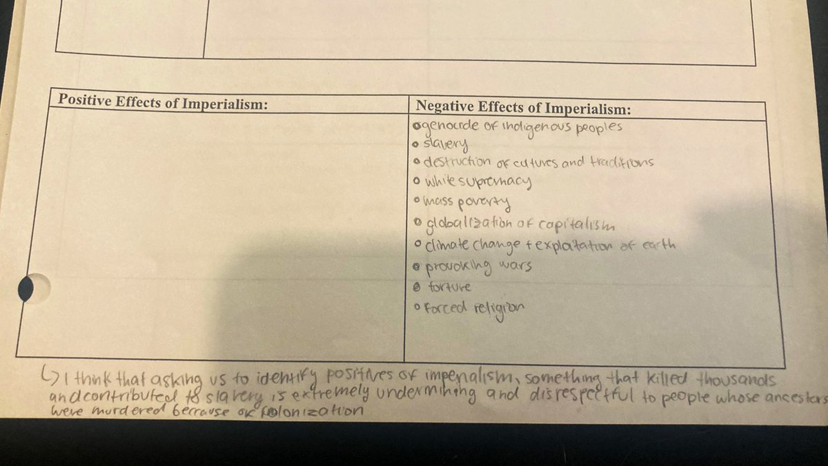 MY LITTLE SISTER’S HISTORY TEACHER IS MAKING THEM LIST THE “POSITIVE EFFECTS” OF IMPERIALISM??????