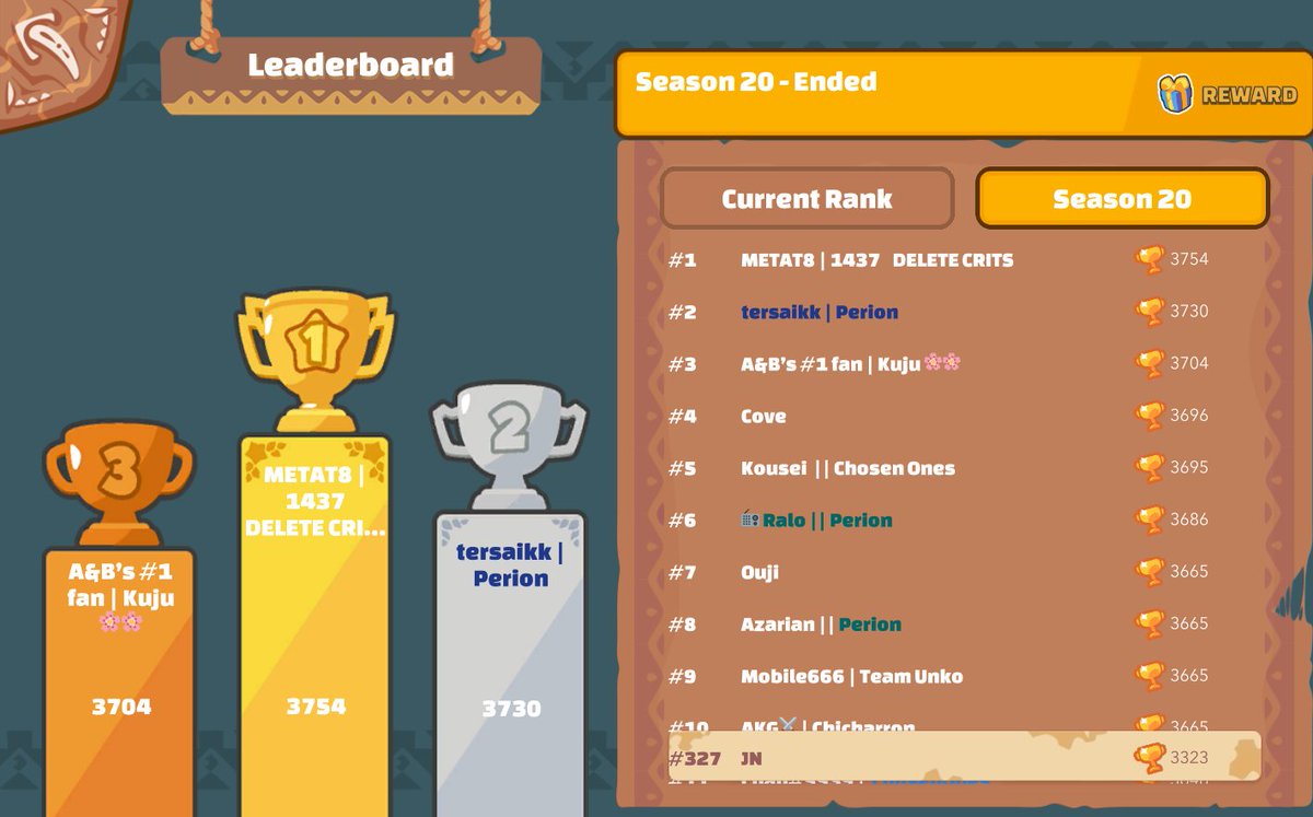 ColdFx_'s tweet photo. Top 100 next season! https://t.co/DrWxw5Qbkv
