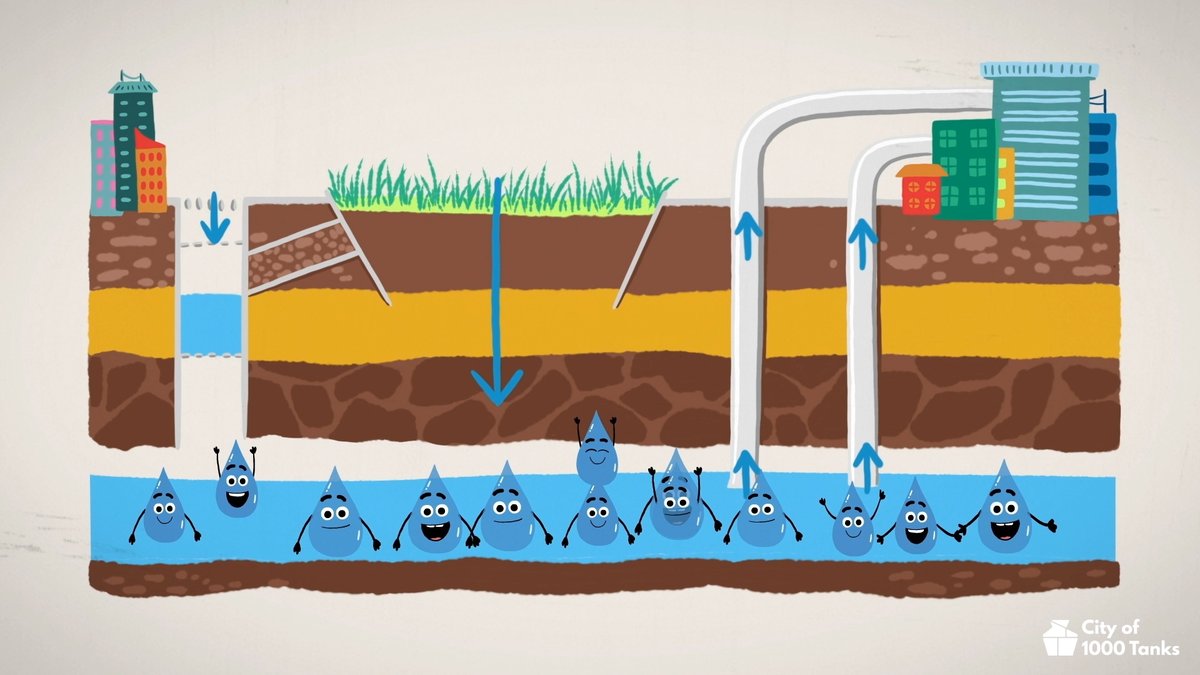 Get on the #WorldWaterDay wagon! Work with us to use Nature Based Solutions to save our planet's water resources. #groundwater #WorldWaterDay2022 
Find it here: 
youtube.com/watch?v=vgu1IP…
<a href="/henkovink/">Henk Ovink</a> <a href="/Ooze_eva/">Eva Pfannes</a> <a href="/Papermandotin/">Paperman</a> <a href="/BiomatrixWater/">Biomatrix Water</a> <a href="/ircduc/">IRCDUC</a> <a href="/VanessaPeter16/">Vanessa Peter</a> @JesseHonsa