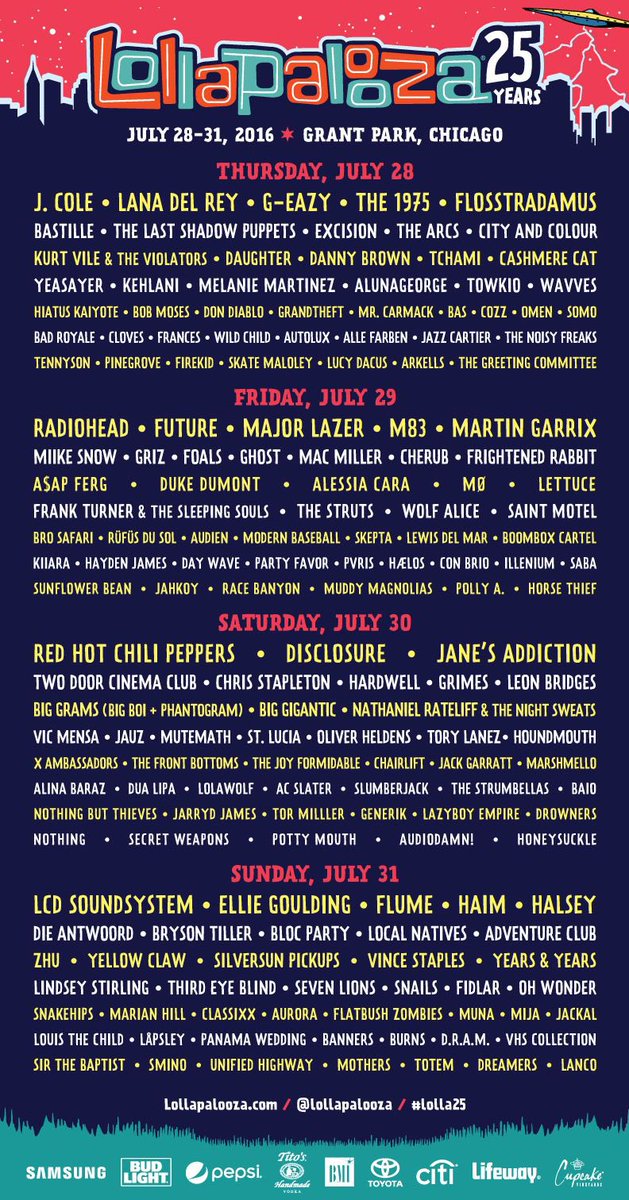 newlyabnormal's tweet photo. they just don’t make lolla lineups like this anymore 😪 sad. https://t.co/ORBvrI8KGj