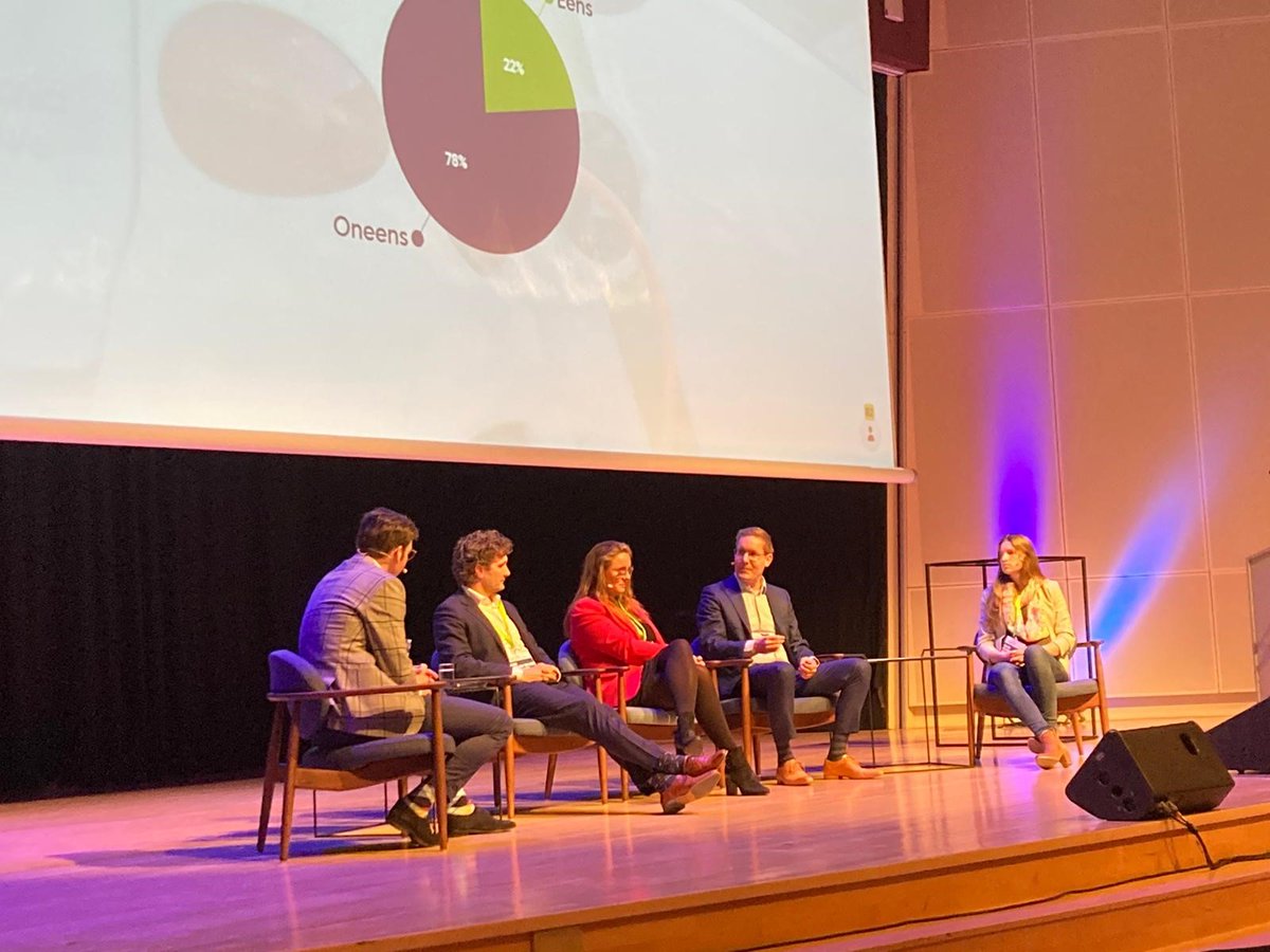 Het #CongresLaadinfra wordt afgesloten met een debat over de grootste uitdagingen die spelen op het gebied van laadinfra. Van de plaatsing van #laadpalen en #laadpleinen tot en met de krapte op het elektriciteitsnet. Hoe gaan we daar mee om? 👉🔌bit.ly/3qqFpbd