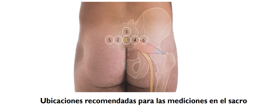 acjsau's tweet photo. NOVEDAD. ARJO presenta el novedoso y revolucionario dispositivo médico Provizio SEM Scanner para la prevención de úlceras.

#acj #arjo #proviziosemescanner #prevencion #ulceras

https://t.co/AQ1vMFO2JI https://t.co/KSPbNL8T5o