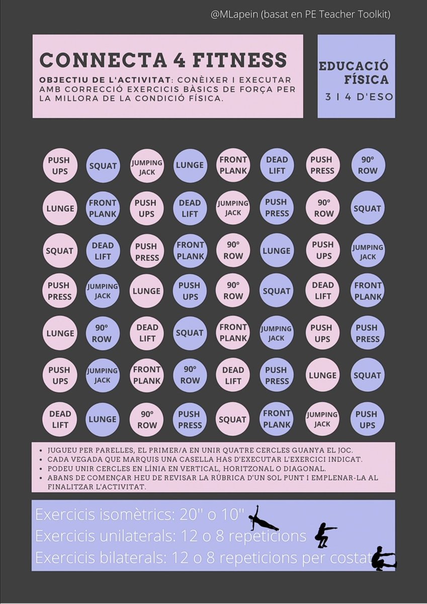 Compartisc un nou Recurs EF: Connecta 4 Fitness! Activitat basada en el popular joc per a que l'alumnat conega i practique exercicis bàsics per al treball de la força i millora de la condició fisica. #edufis