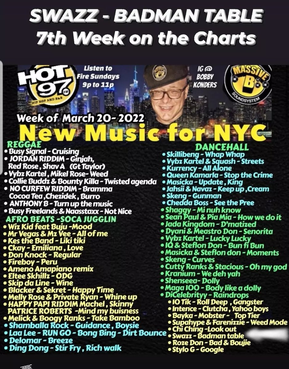 Straplandrecord's tweet photo. Go Stream ( SWAZZ - BADMAN TABLE on all Platforms https://t.co/VsRjZOR5Mz an also the Raw Version https://t.co/CZ2JC0LcY0 @Cleve_Strapland @HOT97 @BobbyKonders @WORLDSTAR @TheShadeRoom #swazz #gvnmantable #badmantable #trending #hot97 #NewMusic #stream https://t.co/7g7WDy1LQA
