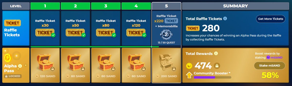 fenrirflako's tweet photo. @TheSandboxGame I just participated in the daily #SandboxAlphaS2Contest for a chance to earn up to 1,000 $SAND! Starting March 22 - Ticket Day. Check out my screenshot below!
👇 #SandboxAlphaS2 https://t.co/eVtBbdDayL