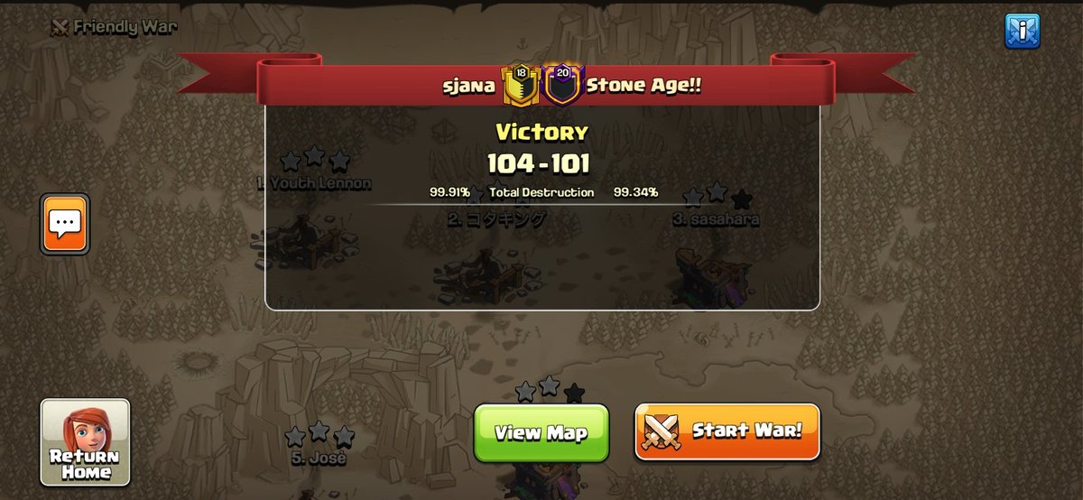 Great win in <a href="/wcl_warriors/">WARRIORS CHAMPIONS LEAGUE</a> Heavy week 5. Our playoff chances are good now. GG <a href="/StoneAgeCoc/">Stone Age!!</a> 🍻