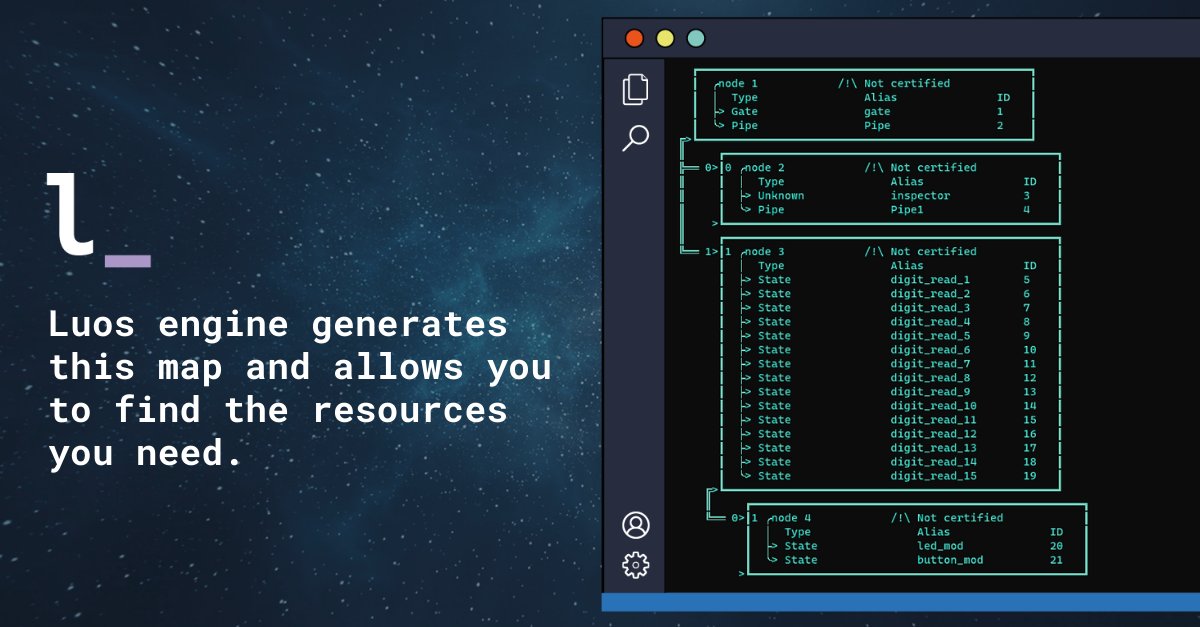 Luos_io's tweet photo. 💡 In Luos, every service (features etc.) inside each node (MCU) owns a map of your entire system. 
⏩ https://t.co/QcHW50JaIG
Luos engine generates this map and allows you to find the resources you need!

#Embeddedsystems #vscode #edge #devtool #opensource https://t.co/EK1EHUA1EN