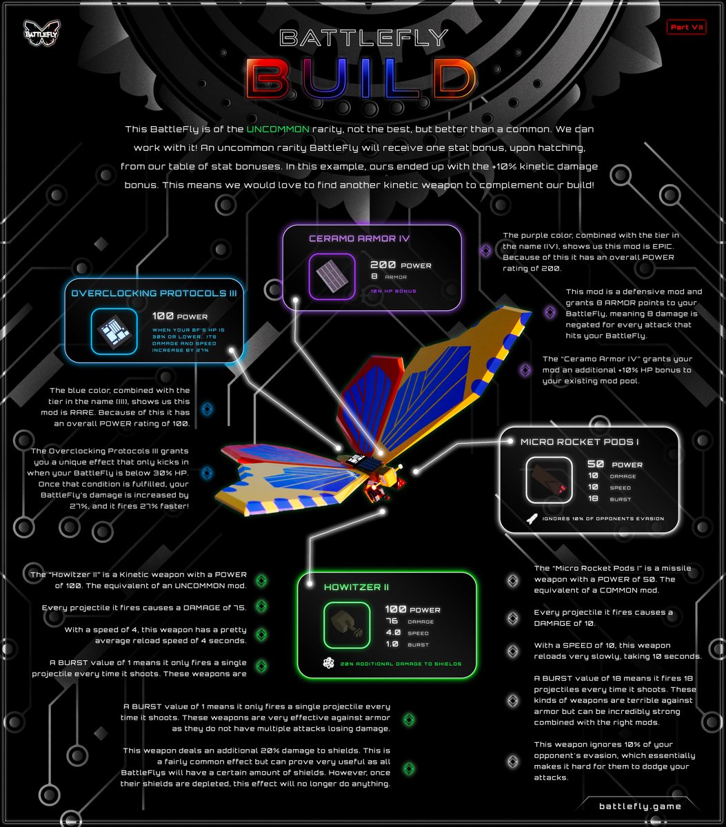 BattleFlyGame's tweet photo. The Silo is opening soon and this is the final piece of information we are releasing before you get ready to meet your BattleFlys. https://t.co/SnBwDN5w0K