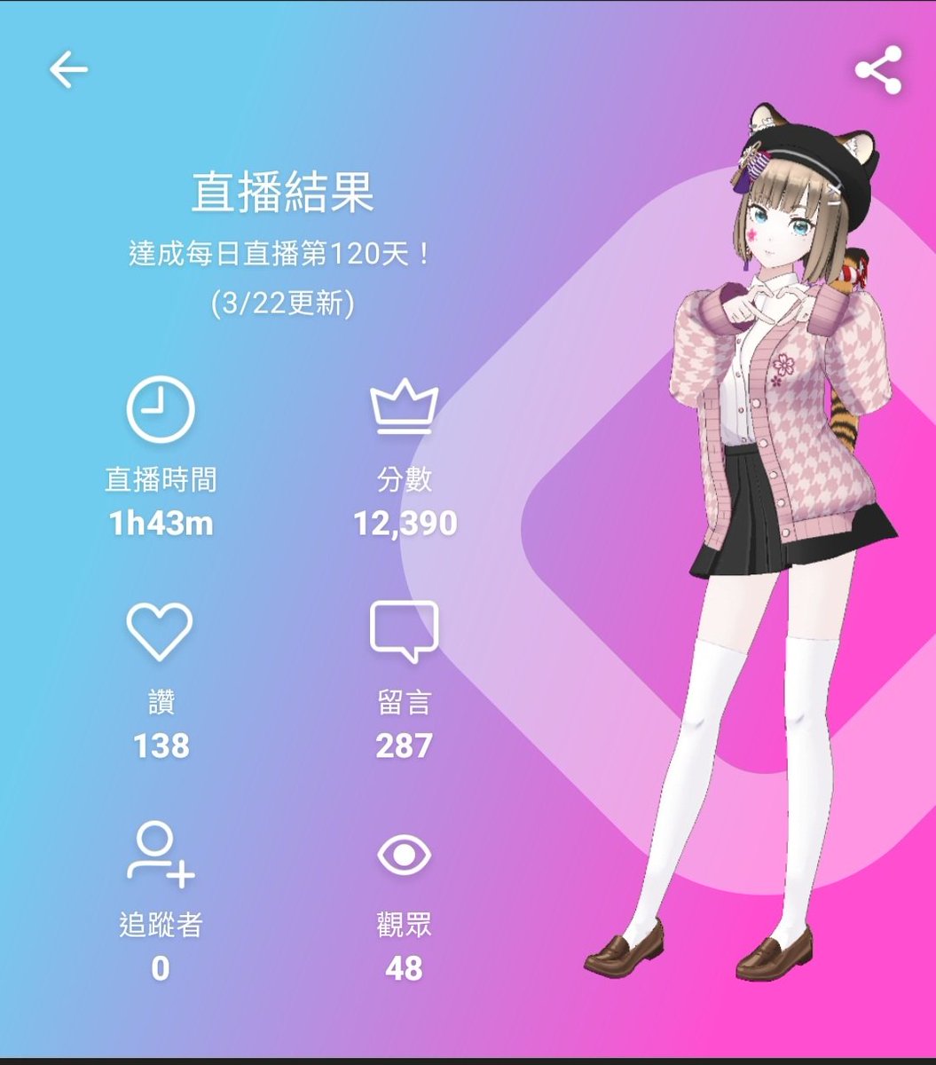 Zevil0314's tweet photo. 今天久違的發文！
最近因為忙忙所以很懶的發文（汗
謝謝今天來的大家！謝謝你們的禮物跟應援❤️
今天也是久違的換了造型呢！
謝謝我寶貝的C幣 讓我換了可愛的造型🥺💕
下次發文開台會是什麼時候呢～～
期待跟大家見面✧٩(ˊωˋ*)و✧ https://t.co/4zFqwQN5Mm