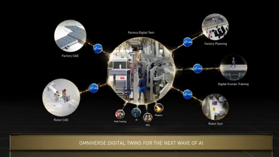 TekStrategist's tweet photo. @Nvidia's omniverse is being promoted at the metaverse to create metaverses, but if it is digitally accurate, obeys the laws of physics, scalable across platforms, and shared isn't it the one true metaverse? Just something to consider. Sorry @Meta, Nvidia out Metaed you. #GTC2022 https://t.co/B1vpM0ZZBD
