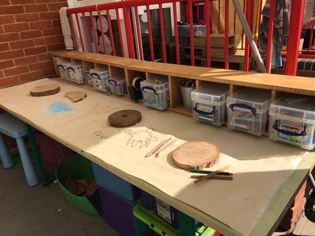 This weeks Friday Inspiration comes from <a href="/LhpsHadham/">Little Hadham School</a>  who have been focussing on creating open-ended learning opportunities.  They have used the children's interests, and created spaces which promote the children to be independent learners.