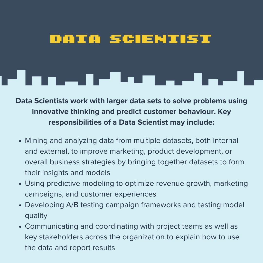 lighthouse_labs's tweet image. Have you ever wondered what the differences between a Data Scientist and a Data Analyst are? Check out the job description of each in the graphics below 👇🏼 👇🏾

#Data #DataScience #DataAnalyist #DataScientist #DataJob #DataJobDescription