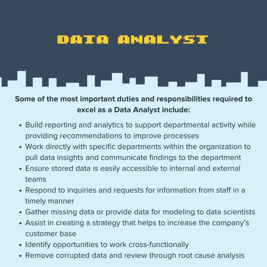 lighthouse_labs's tweet image. Have you ever wondered what the differences between a Data Scientist and a Data Analyst are? Check out the job description of each in the graphics below 👇🏼 👇🏾

#Data #DataScience #DataAnalyist #DataScientist #DataJob #DataJobDescription