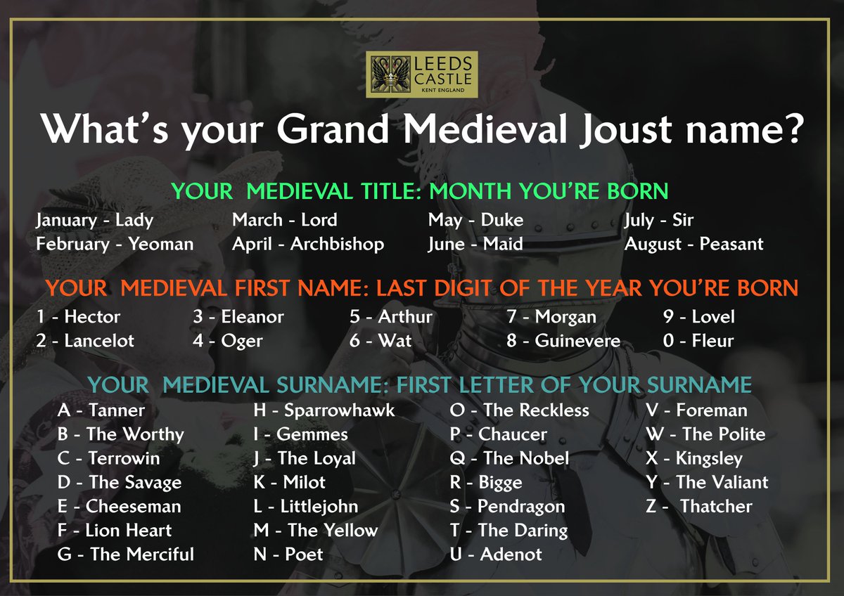 MedievalPlus's tweet photo. What would your Medieval name be! Comment down below yours!

#Medieval #Lord #Ladies #medieval #medievaltimes #history https://t.co/gM6HUwQdAi