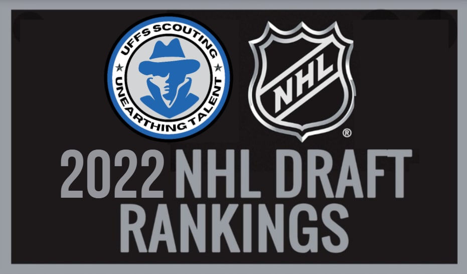 UFHLScouting's tweet photo. On the eve of the @CHLHockey Top Prospects Game, UFFS is excited to share our midseason rankings for the 2022 NHL Draft. Six scouts contributed to this consensus list, with a total of 105 prospects cracking their respective Top 64: https://t.co/RRPl6BO8vv
@UFFSports #2022NHLDraft https://t.co/mLpDAZvDso