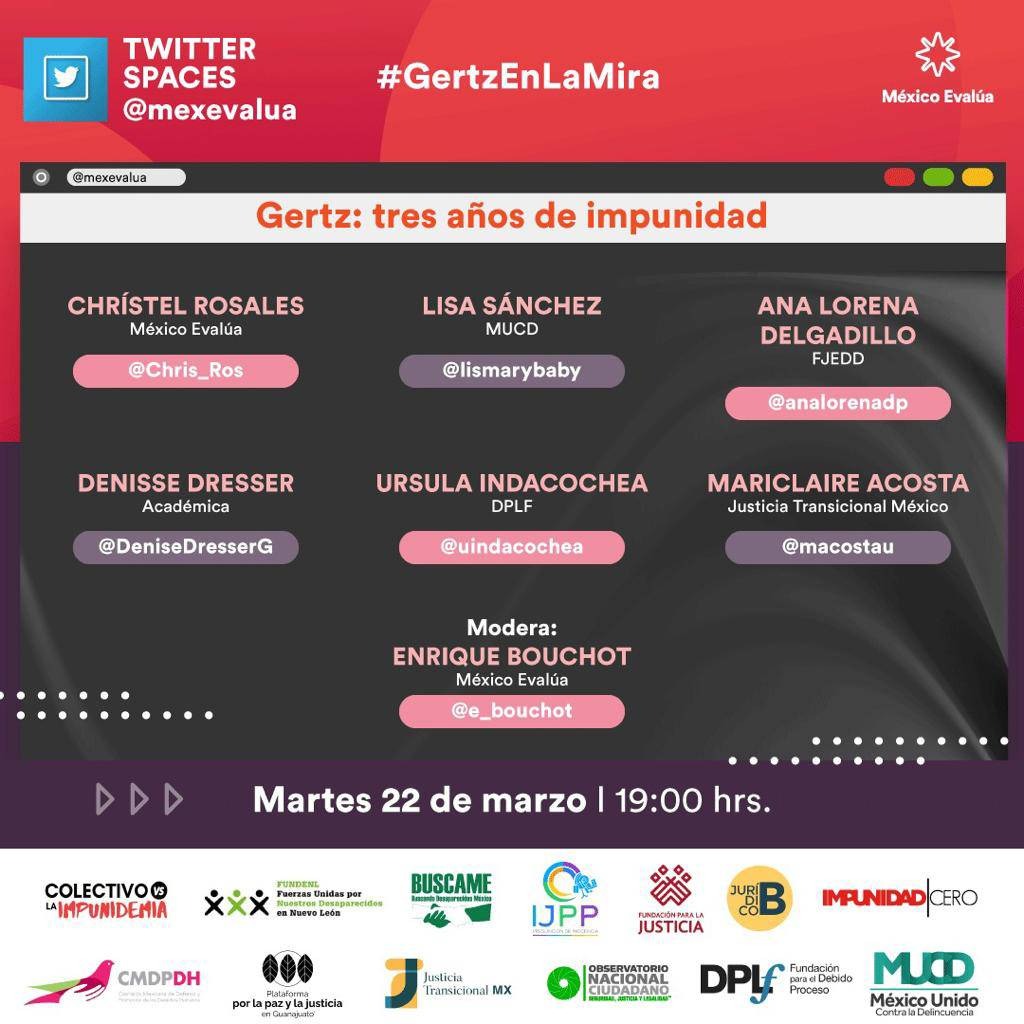 SinImpunidemia's tweet photo. 📣 El desempeño de la FGR se deteriora. Continúa la impunidad en delitos federales: 95.6% de manera global y casi 100% para tortura y desapariciones
#GertzEnLaMira de @mexevalua, participa @analorenadp de @FJEDD 
Martes a las 19:00 hrs. por #Spaces  https://t.co/czj8irkXYG https://t.co/FUg0xtUla8