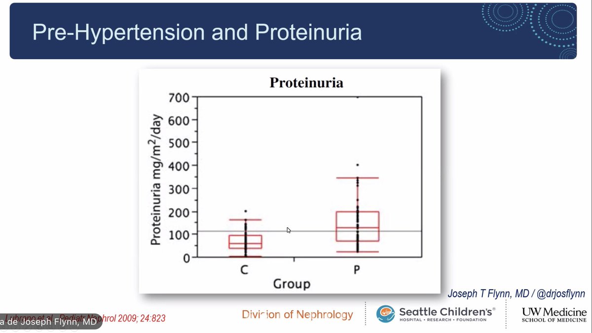 “ #Pediatric patients with #PreHypertension showed #Proteinuria when measured by #ABPM “
The blood pressure load #BPL matters for #KidneyFunction 
@drjosflynn from @seattlechildren presenting at #ResearchRounds @SickKidsNews