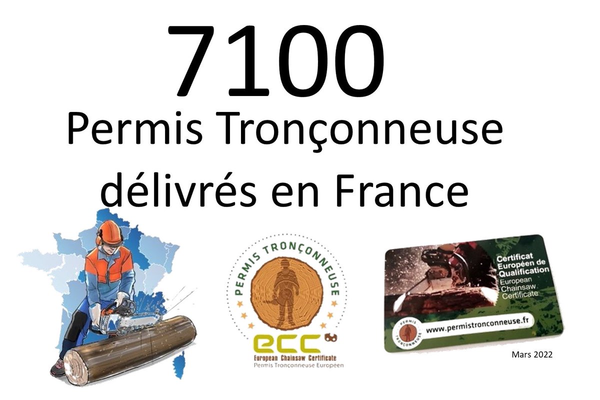 ChSALVIGNOL's tweet photo. 7100 certificats européens pour utilisateurs de tronçonneuses #ECC ont déjà été délivrés en France par une vingtaine de centres de formation accrédités répartis sur le territoire national.
ECC dans 10 pays européens.
Plus : https://t.co/IA4DeihSsb
#EFESC #tronconneuse #Eduforest https://t.co/hZR1iM2wuk