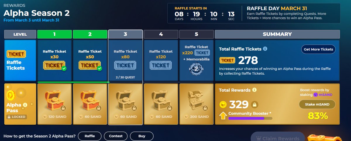 TPudsapa's tweet photo. @TheSandboxGame total raffle tickets 278 I just participated in the daily #SandboxAlphaS2Contest for a chance to earn up to 1,000 $SAND! Starting March 22 - Ticket Day. Check out my screenshot below!
👇 #SandboxAlphaS2 278 tickets summary https://t.co/pKONSAkita