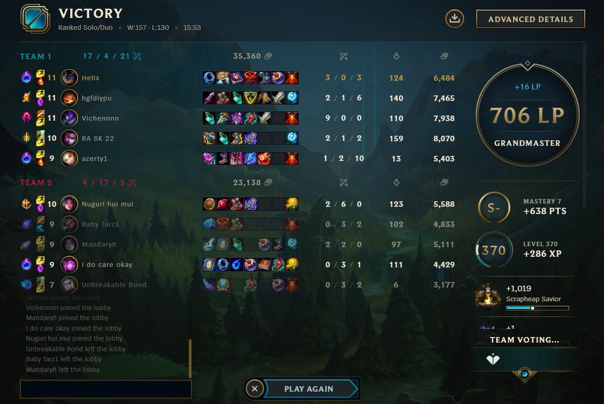 Helix_lol's tweet image. 700 LP mark passed, only 150 LP to go for challenger :D