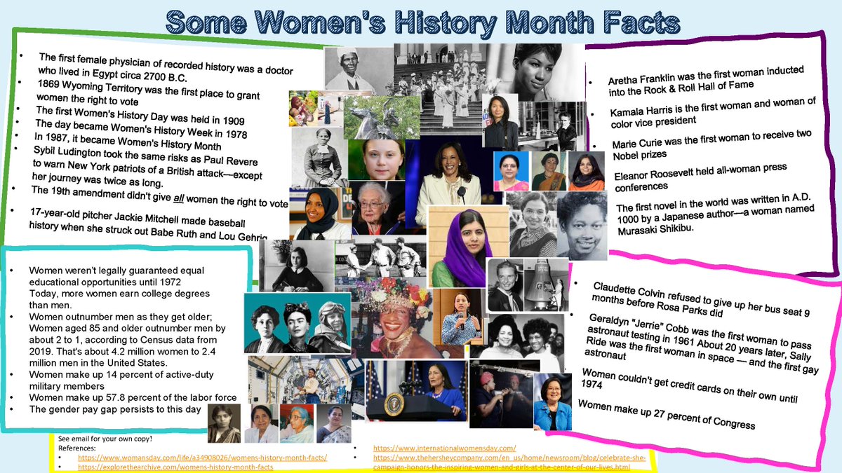 Celebrating Women’s History Month with some fun facts!