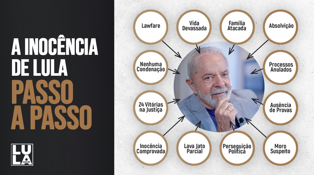 LulaOficial's tweet image. A #EquipeLula achou um PowerPoint aqui...