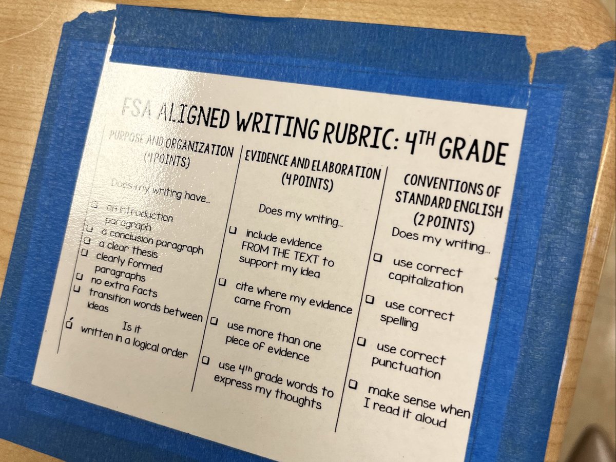 SeminoleTrails's tweet photo. FSA Writing Bootcamp 7UP challenge and monitoring strategies in math! Our Panthers are shining today!! https://t.co/tsG6XciURT