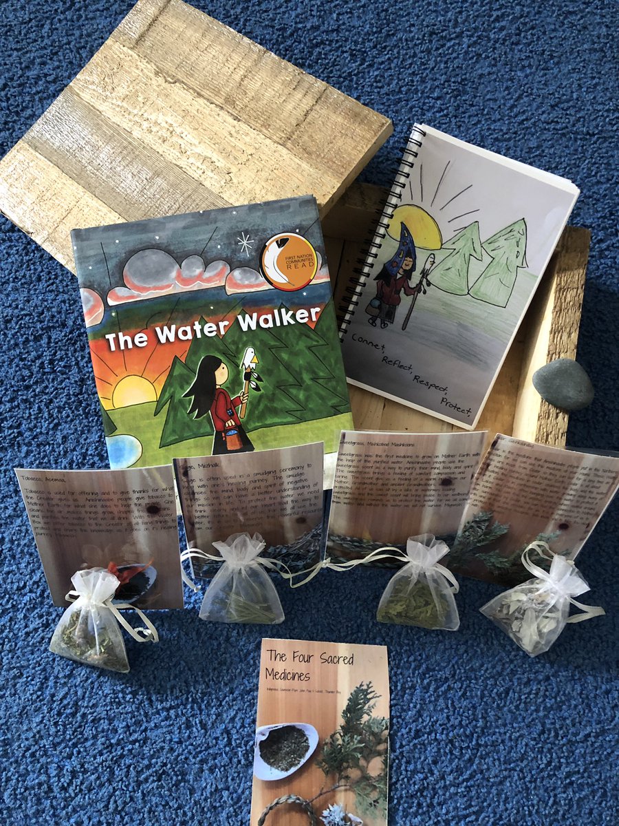 Ellengale’s Gr.4/5 Explorers tweet media