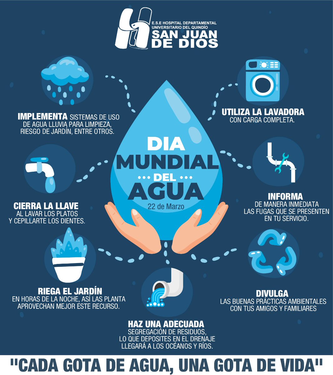 #DiaMundialDelAgua🌎💧🏞