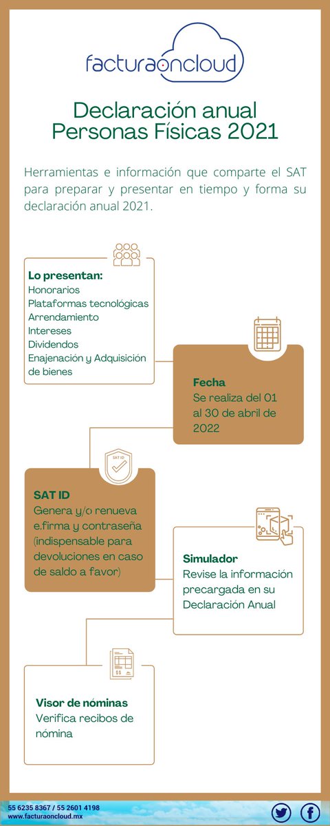 Estimado #Contribuyente, compartimos información del #SAT, para hacer ...