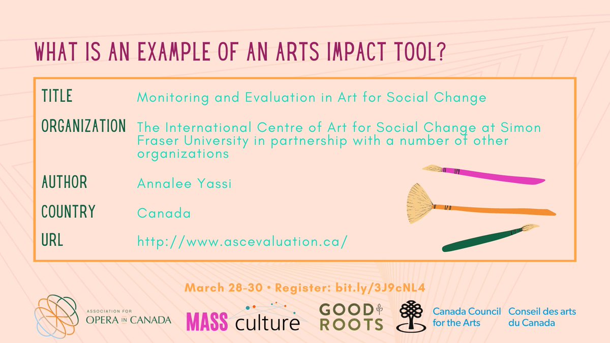 massculture_'s tweet photo. First up, an example of an Arts Impact TOOL 🖌️, featuring @ARTsocialCHANGE @SFU's tool for Monitoring and Evaluation in Art for Social Change. Check it out: https://t.co/rlasf0Bd3C
Register for #ArtsDatathon updates: https://t.co/6Qg9cYRhUp https://t.co/Pz92CLn5BH