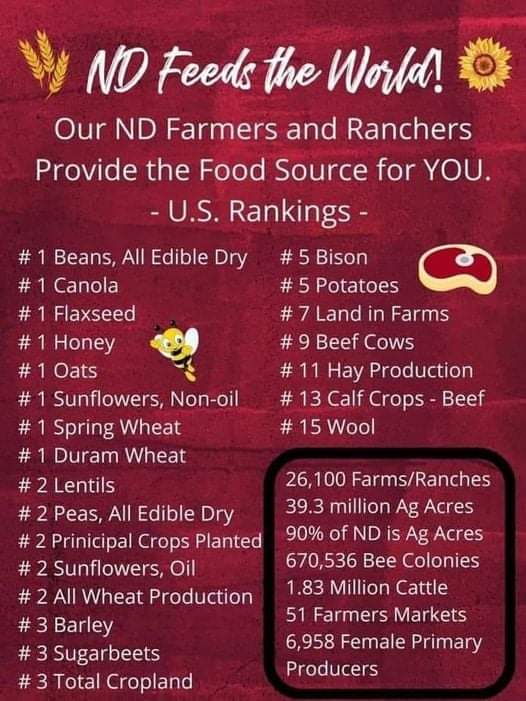 Bowman_County's tweet photo. #bowmancounty https://t.co/KSRa7BvoaJ