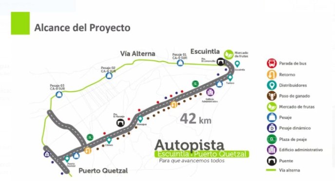 ttobars's tweet photo. Webinar sobre beneficios de la autopista Escuintla - Puerto Quetzal, deja más dudas que aclaraciones. Ejemplo: Cuál es la ruta alterna..? Porqué solo algunas comunidades serán exoneradas del peaje..? Se pagará peaje para viajar a Taxisco hacia El Salvador..? @ANADIEGuatemala https://t.co/neYckAXqJf