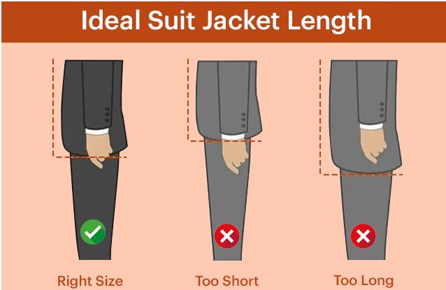 Perfect Jackets for a man need to reach just till the end of the spinal cord,right where the curve of the buttock starts. This region is beyond the waistline and the region where the buttocks start curving towards the body is the perfect region.

#MenInStyle