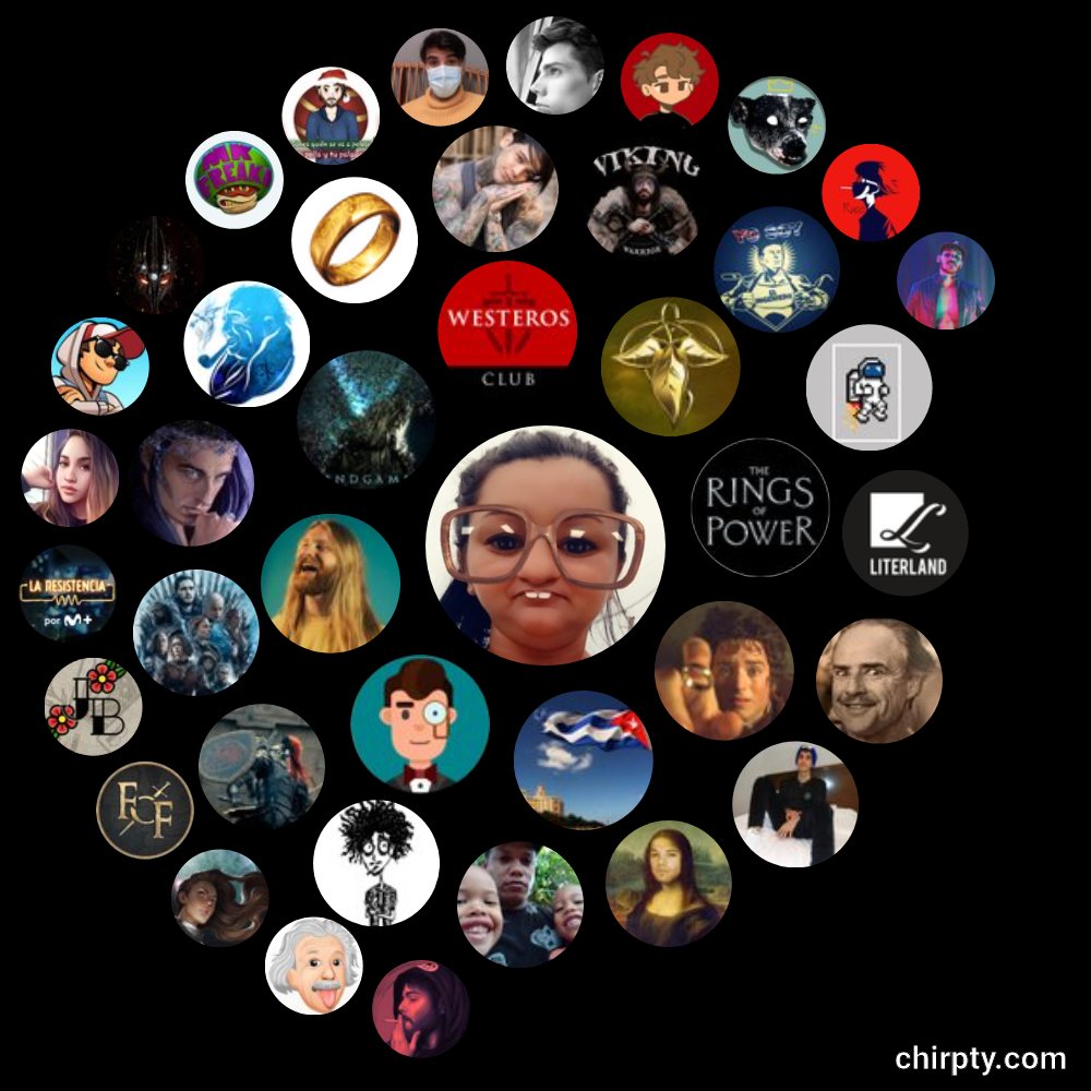 denna_kvote's tweet photo. Mis primeros 100... #circulito https://t.co/L7ODIyMGcR