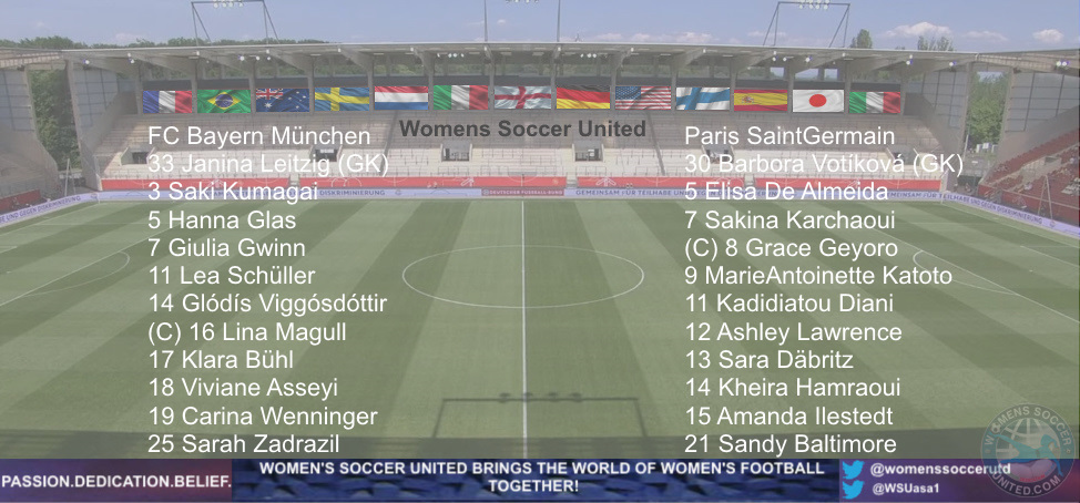 Lineups: Bayern München V Paris Saint-Germain, UEFA Women's Champions League Quarter Finals #womensfootball #UWCL #WSUlive #soccer #football #FCBFrauen  #PSG <a href="/WomensSoccerUtd/">Womens Soccer United</a>