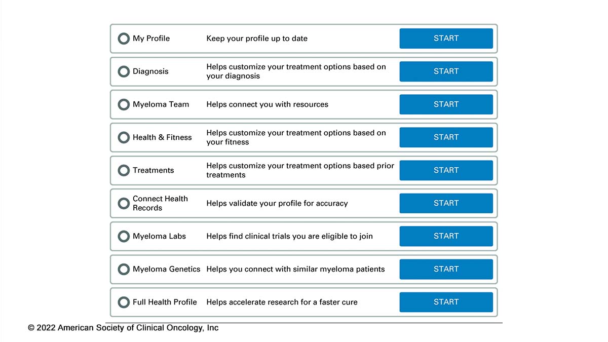 JCO Clinical Cancer Informatics (@jcocci_asco) on Twitter photo .<a href="/HealthTree/">HealthTree Foundation</a> showcases how #RealWorldData research with the most complete & valid #MultipleMyeloma patient data set can accelarate research, develop hypothesis and improve survival in multiple myeloma. fal.cn/3n9iw <a href="/NSweeneyPhd/">Nathan Sweeney, PhD</a> <a href="/mtmdphd/">Mike Thompson, MD, PhD, FASCO</a> #JCOCCI #AI .<a href="/HealthTree/">HealthTree Foundation</a> showcases how #RealWorldData research with the most complete & valid #MultipleMyeloma patient data set can accelarate research, develop hypothesis and improve survival in multiple myeloma. fal.cn/3n9iw <a href="/NSweeneyPhd/">Nathan Sweeney, PhD</a> <a href="/mtmdphd/">Mike Thompson, MD, PhD, FASCO</a> #JCOCCI #AI