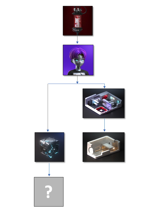 So far I joined Clonex a day after the public mint and I paid 2.71eth for my vial...

...And here we are now, after 4 months and 3 FREE airdrop...!

I let you do the maths if this what you are interested in. 

 I life of blessing from me to <a href="/RTFKTstudios/">RTFKT</a> Team 💙