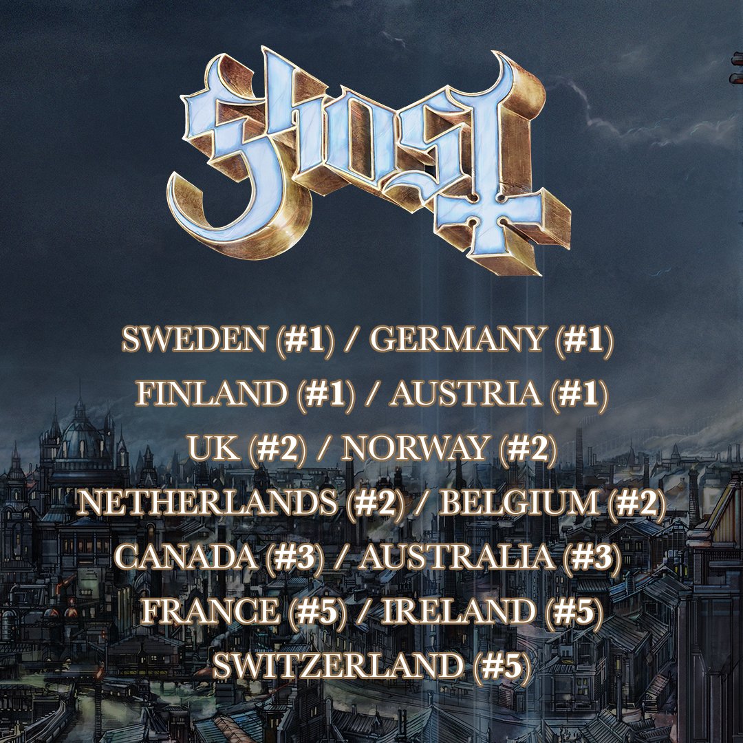 thebandGHOST's tweet photo. [MESSAGE FROM THE CLERGY]

We wish to inform you as Ghost continue to topple empires, they realize they do not walk alone. Ghost are humbled by the initial reception to #IMPERA and extend their utmost gratitude to their devoted fans worldwide. https://t.co/HvXYBVcrkh