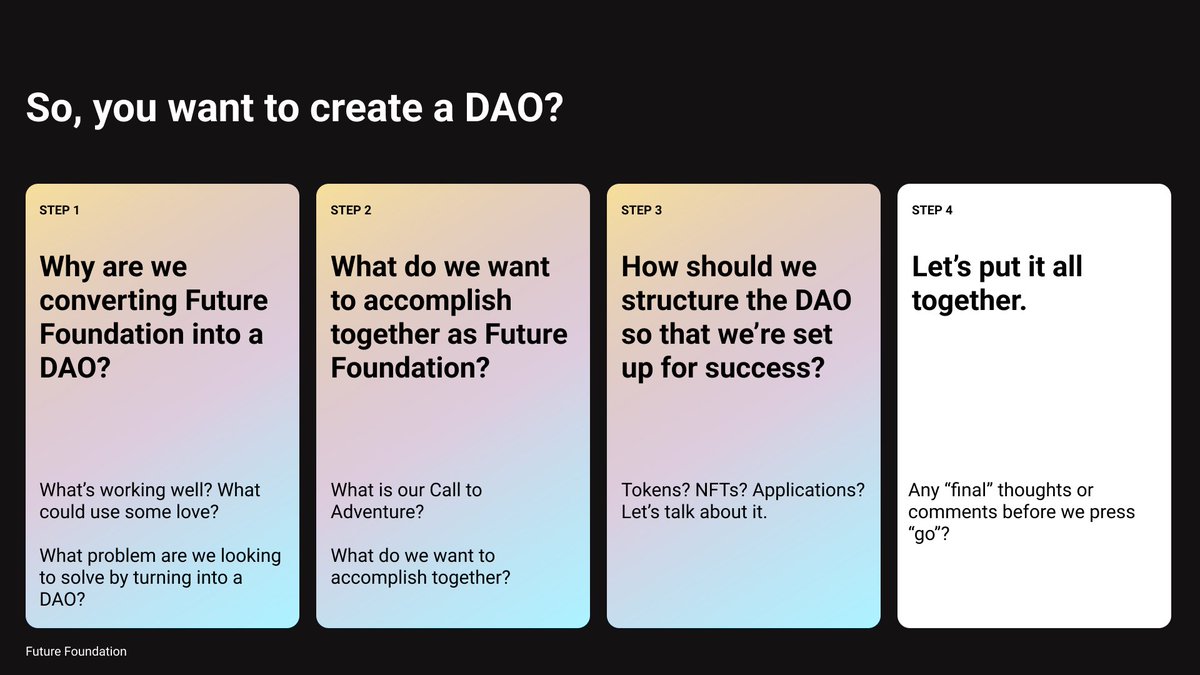 Future Foundation tweet media