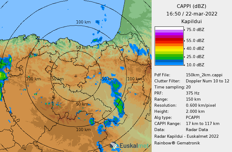 Noainmeteo's tweet photo. Imagen del radar correspondiente a las 17:50h, observamos algunos chubascos débiles en #Navarra y lo comprobamos a tiempo real con estas fotos que acabo de realizar hacia #HigaDeMonreal y #Alaitz. https://t.co/Ile40yQw1E