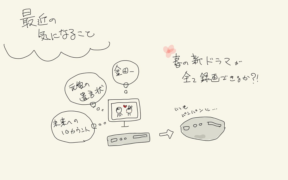 doiden634's tweet photo. 『最近、気になること』は、春ドラマかな。リアルタイムで観れないので、全ドラマを全録画するという荒技で、毎回Blu-rayがパンパンになります、、、
#もくもくグラレコ練習会 https://t.co/ZUfH5X67wU