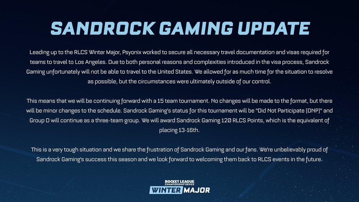 Winter Major Team Update