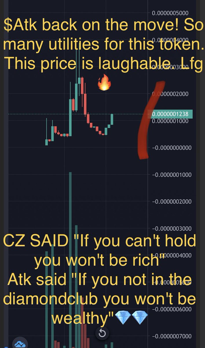 AtkCryptoBSC's tweet photo. #doge #ElonMusk #Atktoken #btc #PancakeSwap #BSC #1000xgem #defi #mrorganic #CoinMarketCap https://t.co/bE5Fj7WcL7